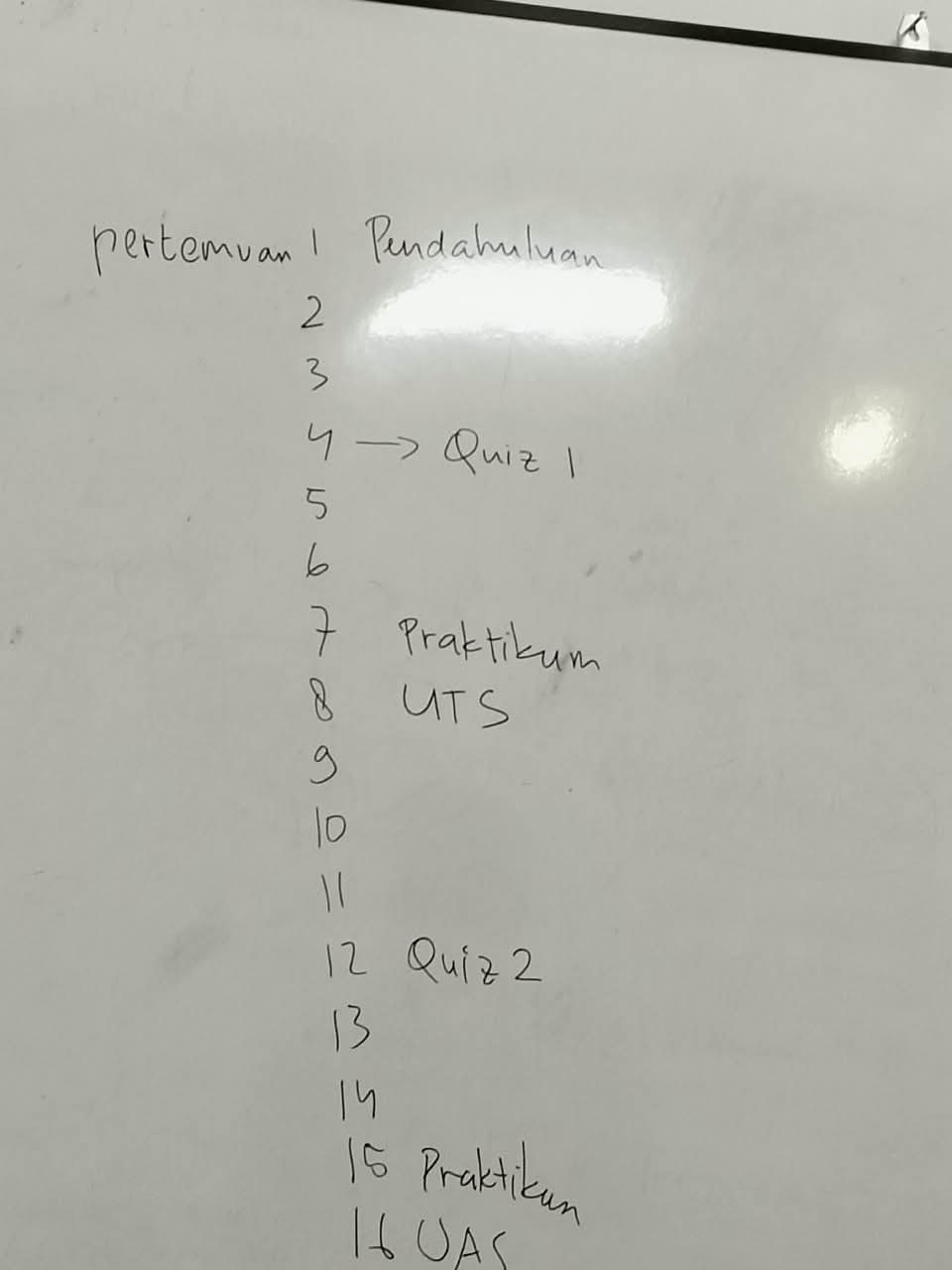 Papan 2